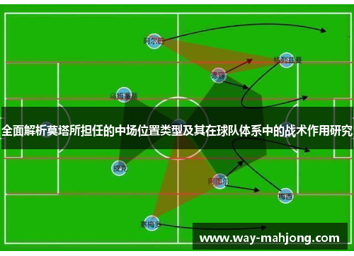 全面解析莫塔所担任的中场位置类型及其在球队体系中的战术作用研究