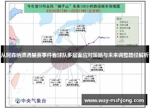 从阿森纳遭遇禁赛事件看球队多层面应对策略与未来调整路径解析