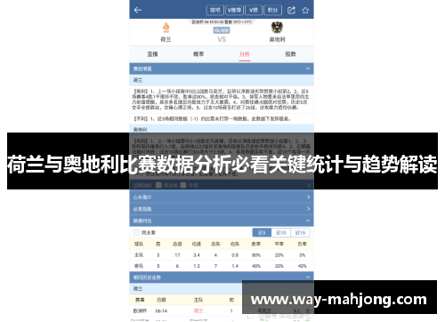 荷兰与奥地利比赛数据分析必看关键统计与趋势解读 荷兰与奥地利比赛数据分析必看关键统计与趋势解读