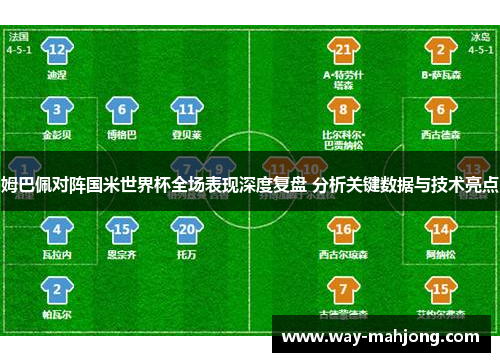 姆巴佩对阵国米世界杯全场表现深度复盘 分析关键数据与技术亮点